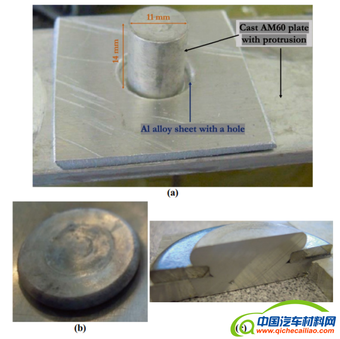技术帖翻译：镁合金与异种材料的镦粗挤压铆接技术(UPJ)202205058406