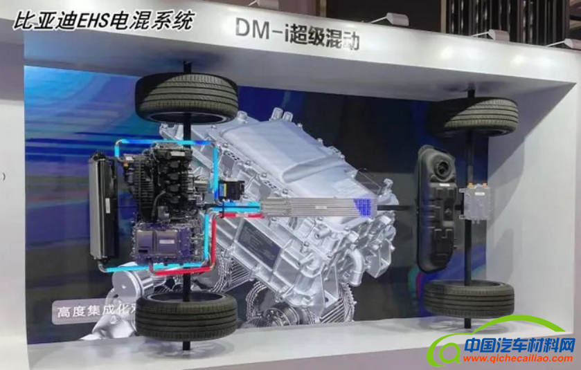 说到混动系统1317