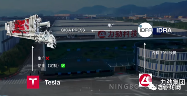 IDRA集团近日推出了一台9000吨高压Giga Press压铸机的组装宣传视频958