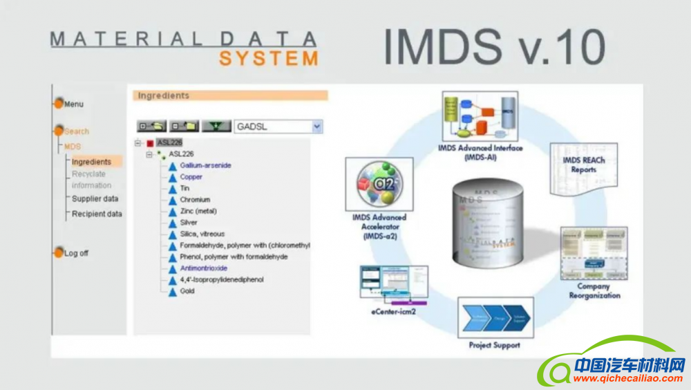 步入二十一世纪以来872
