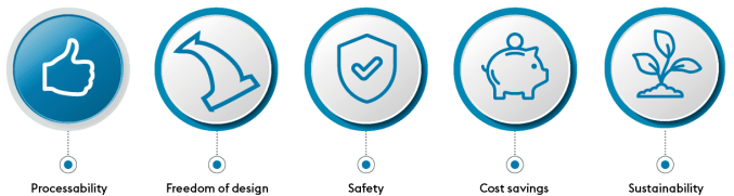 新闻翻译：奥钢联首款具有薄锌涂层的高达2000 MPa的热成型钢20220525(1)677