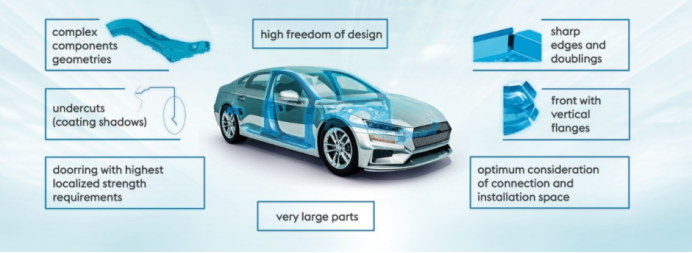 新闻翻译：奥钢联首款具有薄锌涂层的高达2000 MPa的热成型钢20220525(1)1027