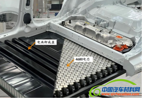 CTB电池车身一体化技术最新进展20220513(1)2459