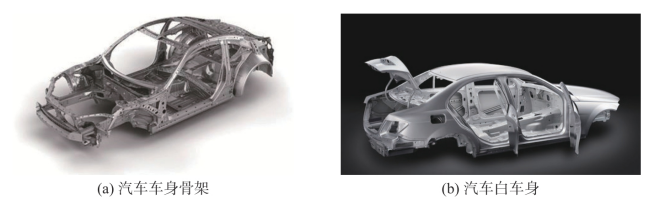 新闻稿【汽车用钢年度报告】冰与火之歌&mdash;&mdash;汽车钢的冷热成形工艺 20220518532