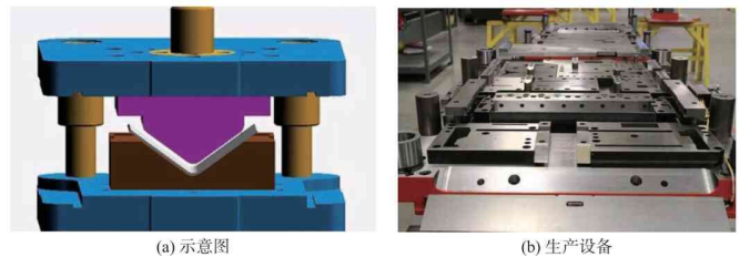 新闻稿【汽车用钢年度报告】冰与火之歌&mdash;&mdash;汽车钢的冷热成形工艺 202205182408