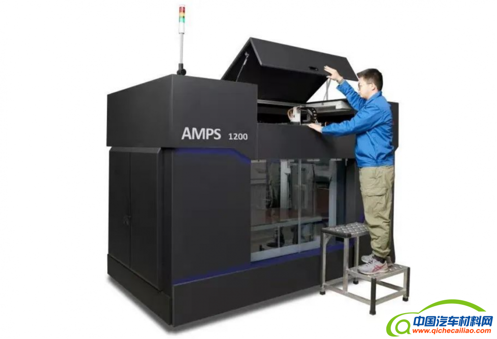 汽车工业不断发展并需要融入新的技术649