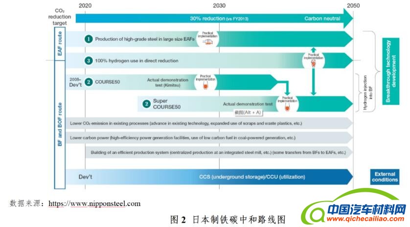 QQ截图20220614144138