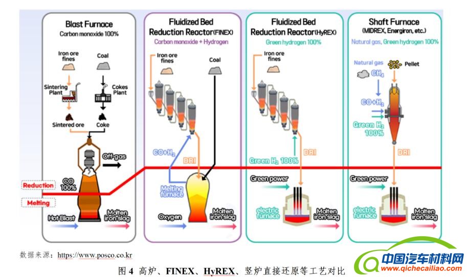 QQ截图20220614144202