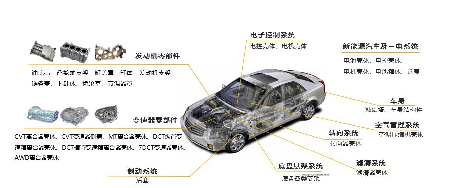 QQ截图20220615104130