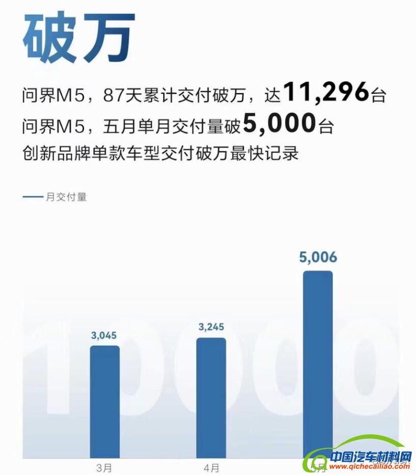 QQ截图20220617144304