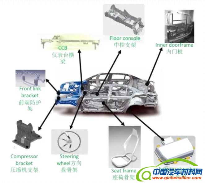 QQ截图20220621120330