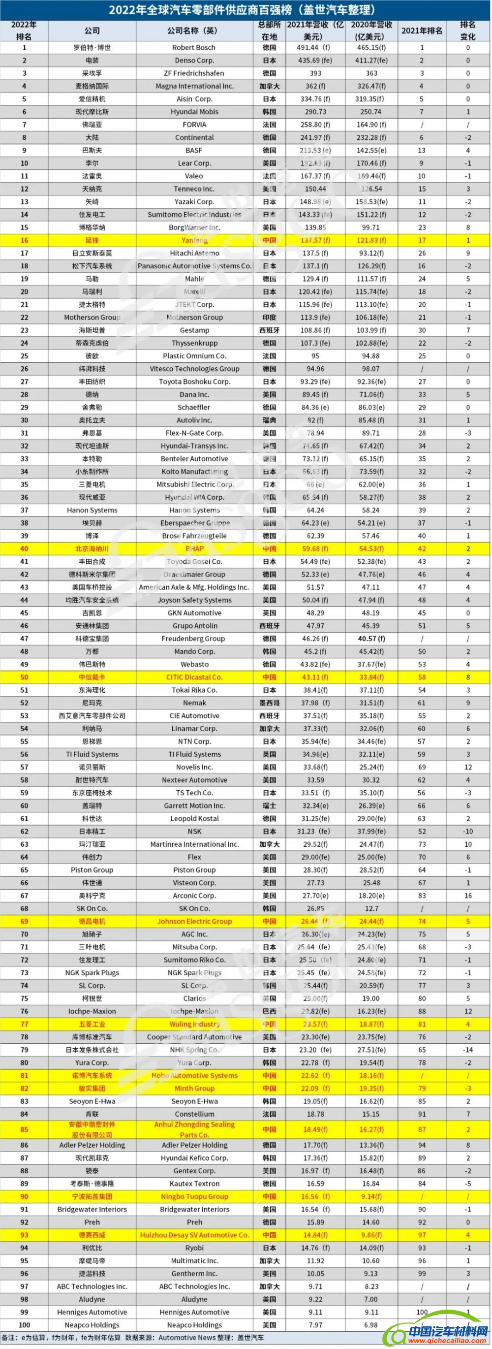 微信图片_20220628072709