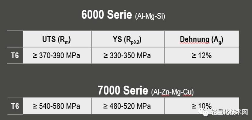 QQ截图20220720151640