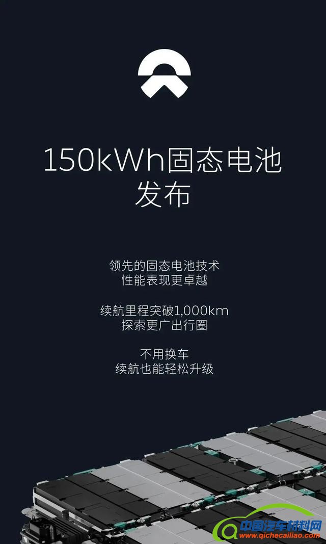 蔚来2022年第四季度计划交付150kwh固态电池