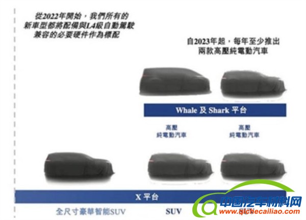 或使用宁德时代麒麟电池 理想首款电动MPV路试：造型太罕见！