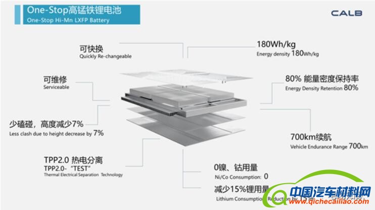 QQ截图20220830135816