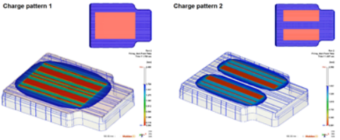 英文翻译：电池包壳体(1)2063