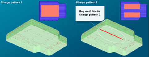 英文翻译：电池包壳体(1)2186