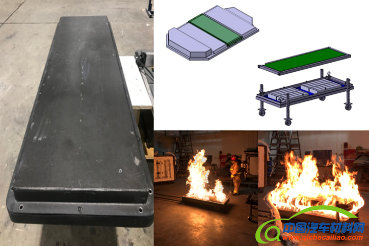 英文翻译：电池包壳体(1)9450