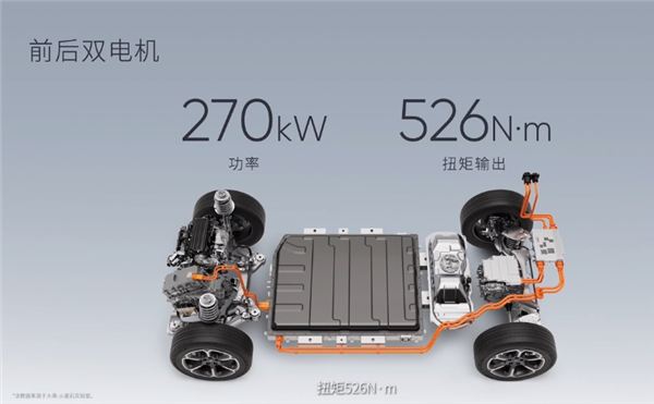 理想再添新对手！小牛创始人李一男造车：27.88万起的自游家NV发售