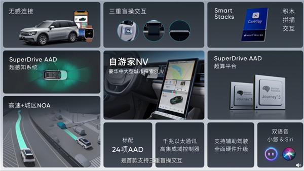 理想再添新对手！小牛创始人李一男造车：27.88万起的自游家NV发售