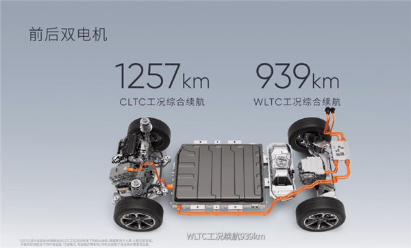 理想再添新对手！小牛创始人李一男造车：27.88万起的自游家NV发售