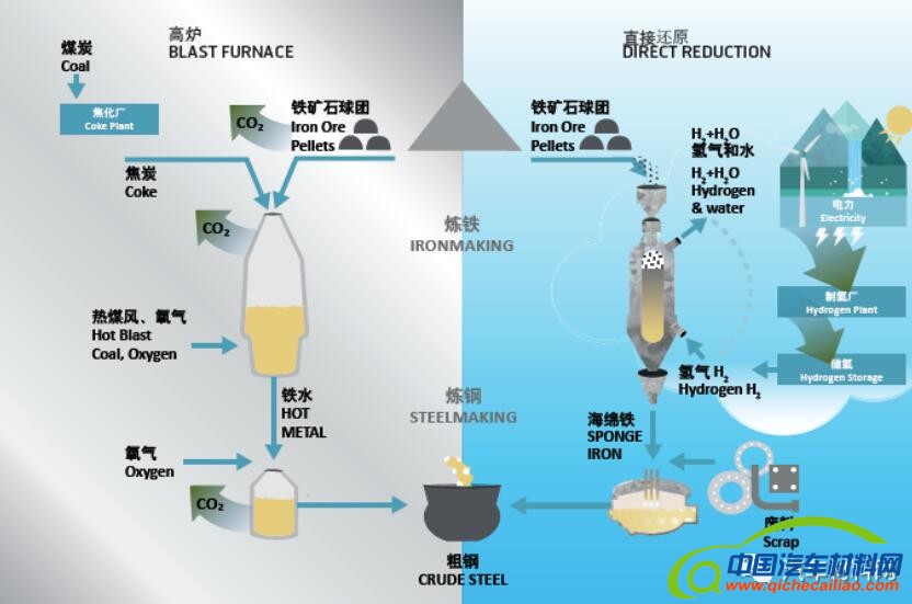 QQ截图20221011111636