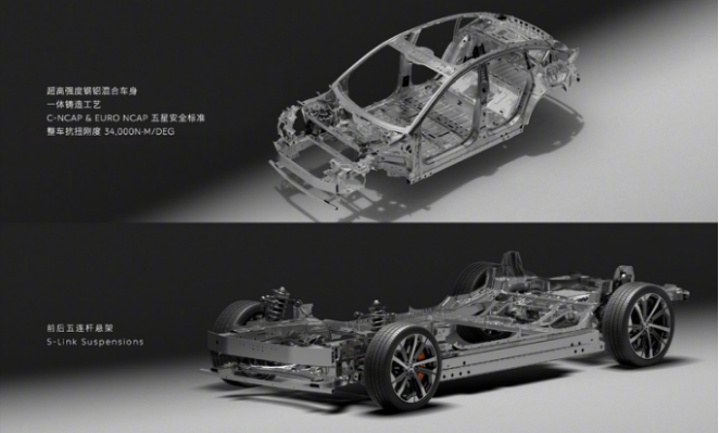 盘点国内外车企一体化压铸技术研究与应用进展2471