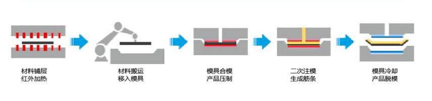 QQ截图20221103160758