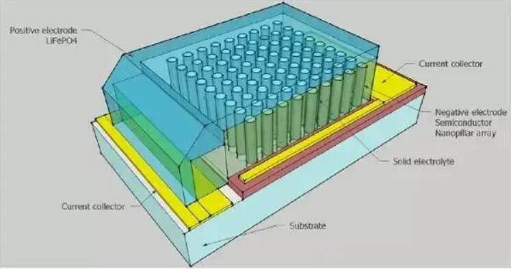 QQ截图20221114150319