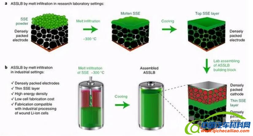 QQ截图20221114150357