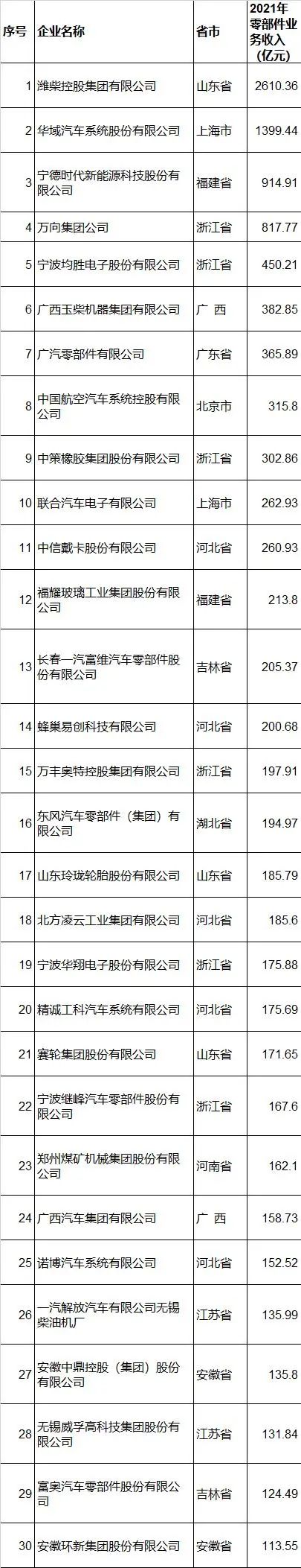 微信图片_20230103113207