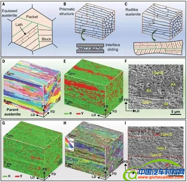 QQ截图20230113143151