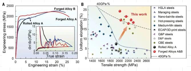 QQ截图20230113143203