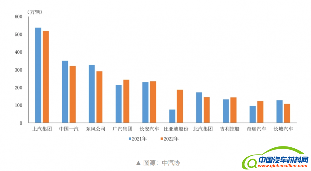 QQ截图20230207090135