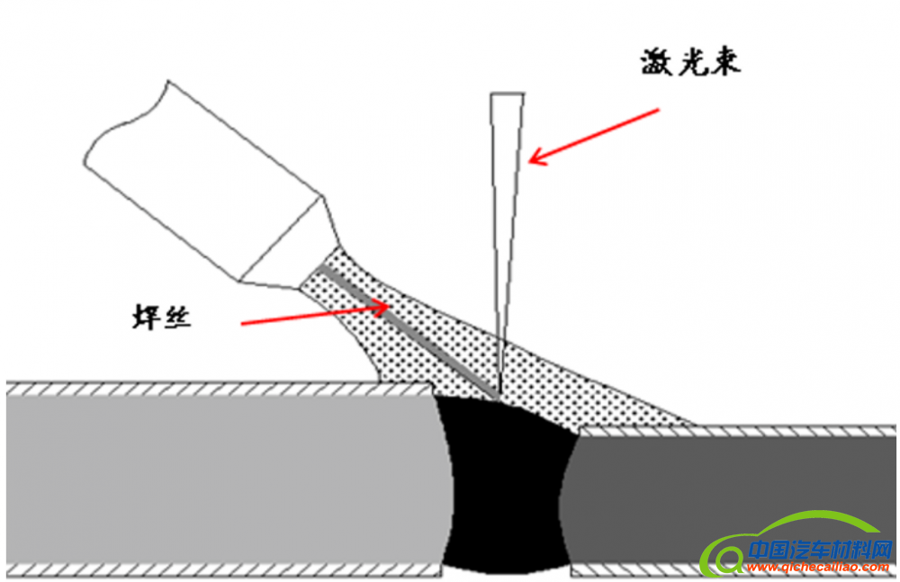 点击打开原图