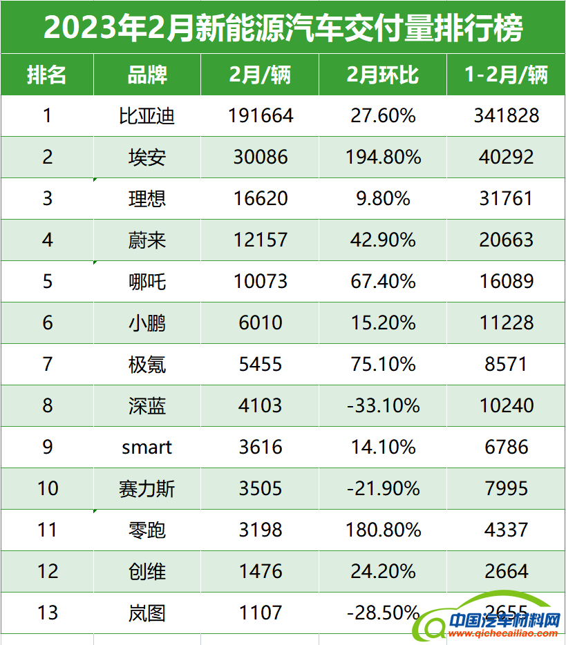 QQ截图20230302105343