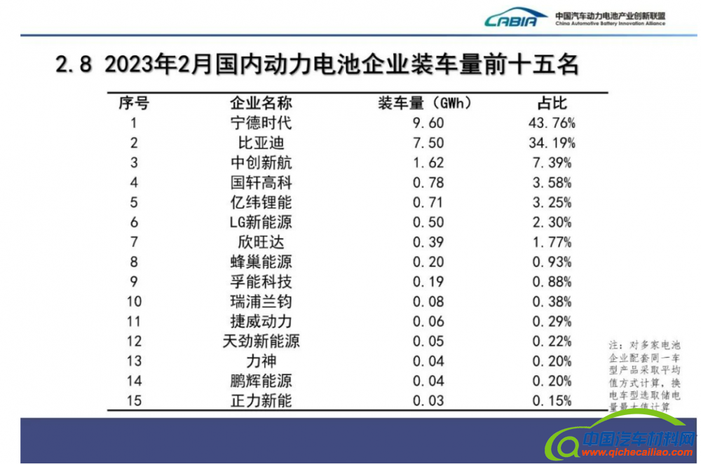 QQ截图20230313112810