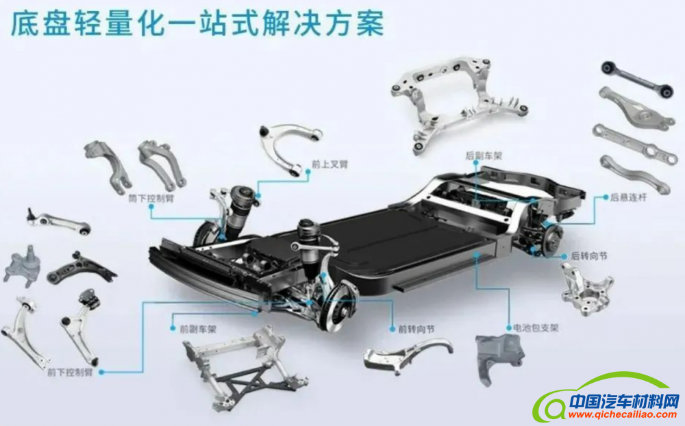 QQ截图20230320195252