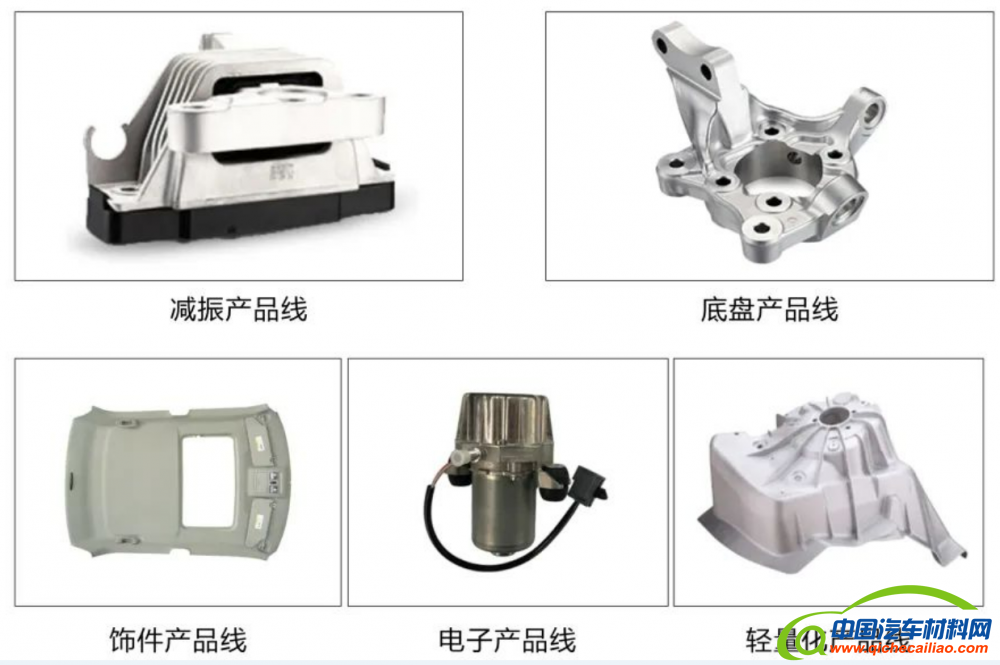 QQ截图20230320195345