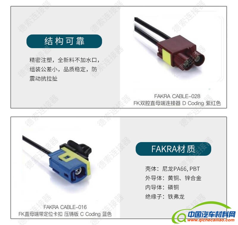 1e307245e55864029f39193a9698d1ed_Fakra-cable-5