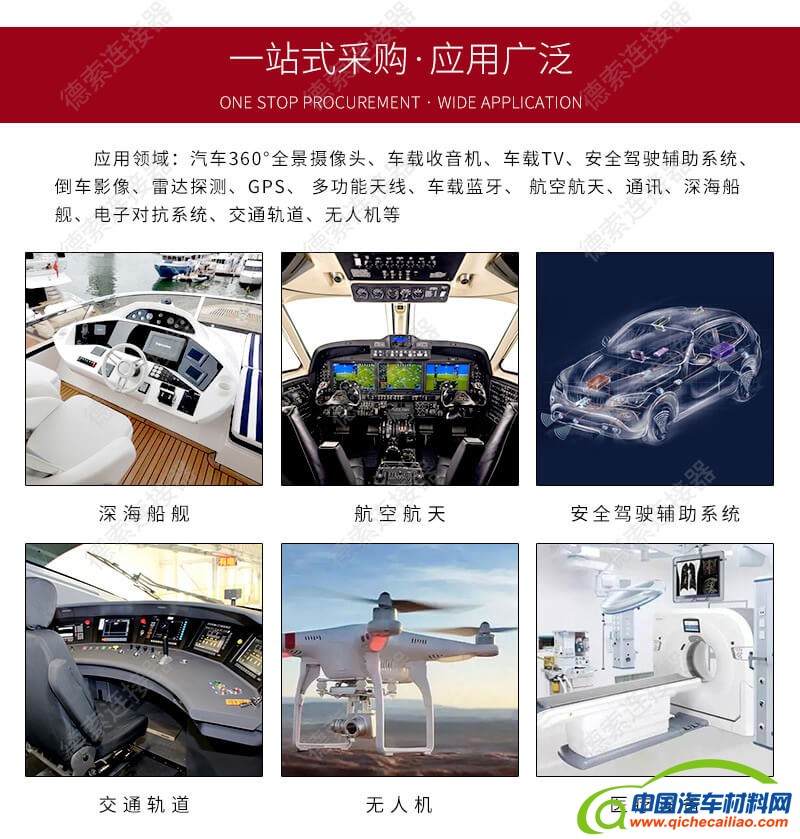 401290c009c7b31dd6554826cd0b7f18_Fakra-cable-7