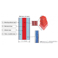 科德宝：方形电池多层阻燃间隔层开发设计方案