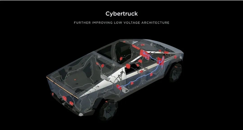 深度集成化与一体化，已是汽车发展不可逆的大趋势