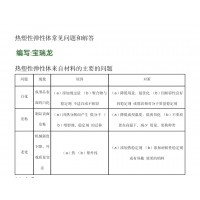 热塑性弹性体TPV/TPE常见问题和解答