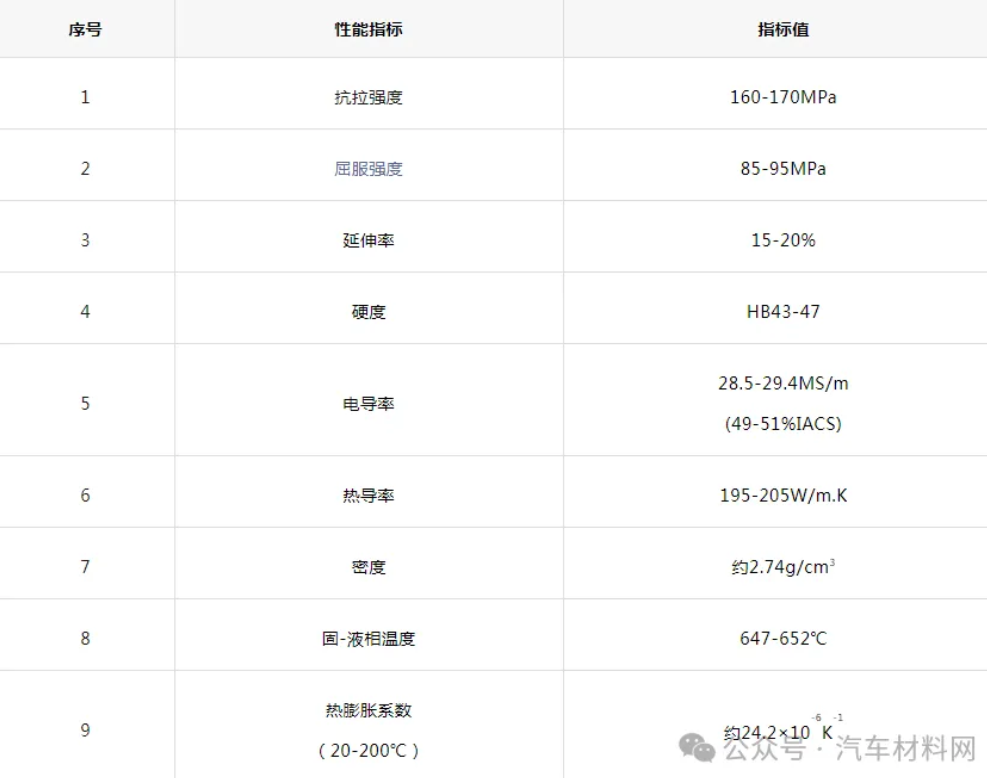 QQ截图20240704201739