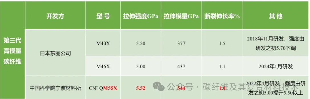 QQ截图20240719133426