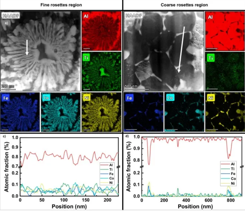 QQ截图20240801145919