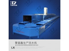 汽车座椅全自动环形发泡生产线生产软泡发泡机器聚氨酯设备图1