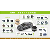 苏州纳磐：纳磐PPS为新能源汽车量身打造的高性能及轻量化复合材料解决方案